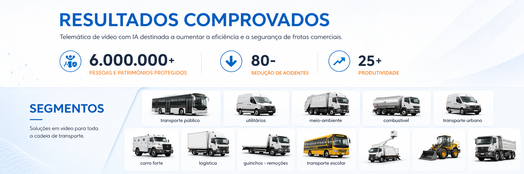 Resultados Comprovados ifrotas