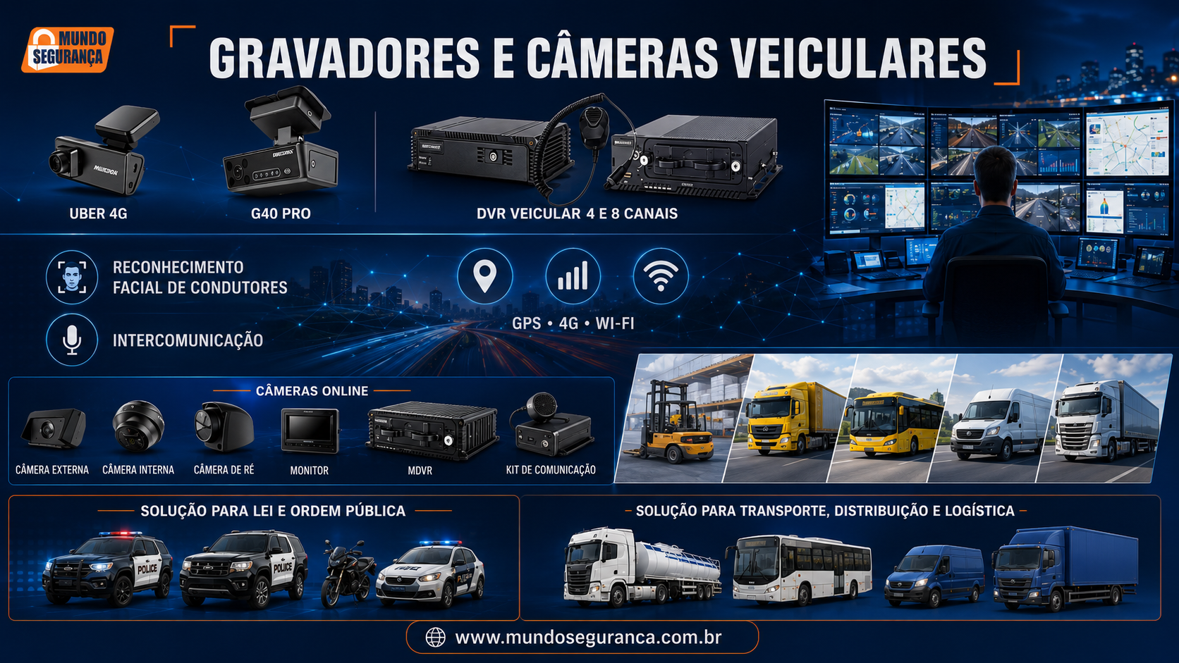 Cameras Veiculares MDVR Fadiga